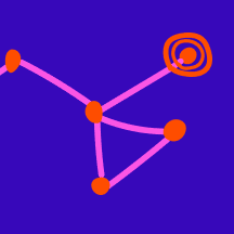 Image of a strategy graph